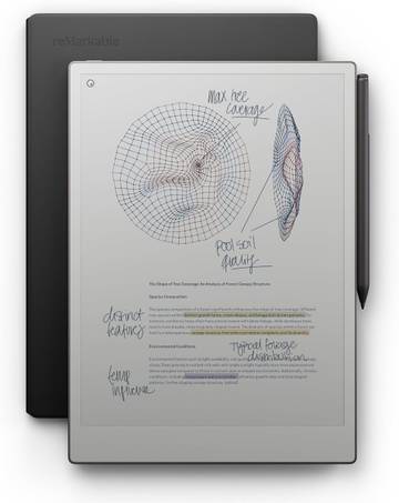 reMarkable Paper Pro