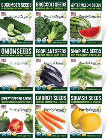 SustainSeeder - Organic & Non-GMO Seeds Starter Kit