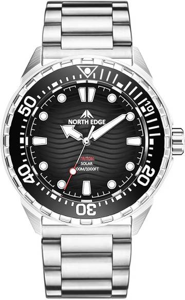 The Solar Watch
