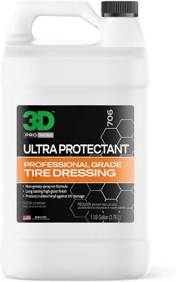 Water-Based High Gloss Tire Dressing