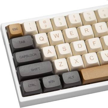 Guffercty kred XDA Profile Keycaps