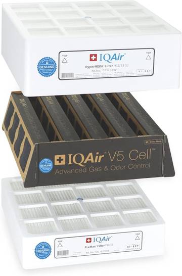 IQAir 3-in-1 Filter Bundle HealthPro Plus XE